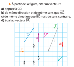 Vecteurs et repères exercices de maths en seconde 2de