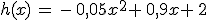 h(x) = - 0.05x^2+ 0.9x+ 2