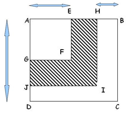 Calcul littéral et géométrie