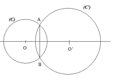 Médiatrice et cercle circonscrit à un triangle