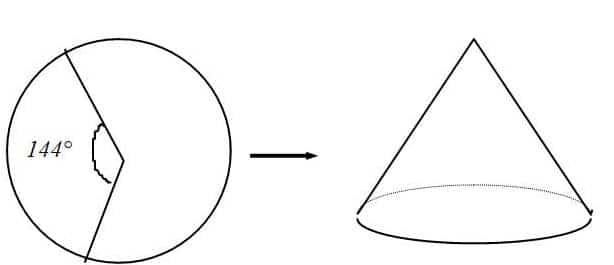 Pattern of a cone of revolution.
