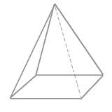 Pyramid with square base