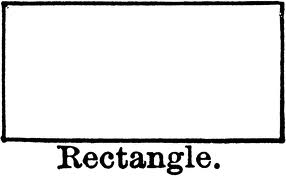 Résolution d'équations et rectangle