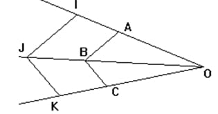Theorem of Thales