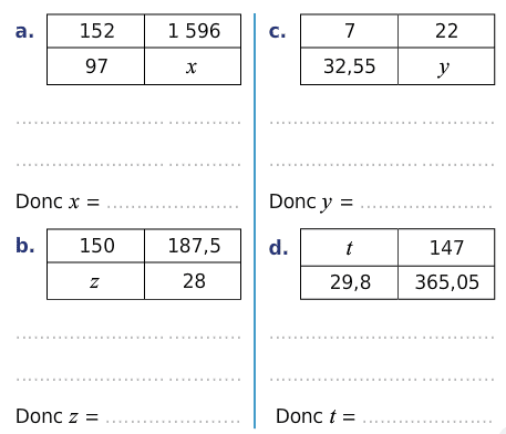 Quatrième proportionnelle