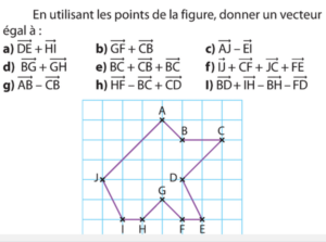 Vecteurs Et Repères : Exercices De Maths En Seconde (2de)