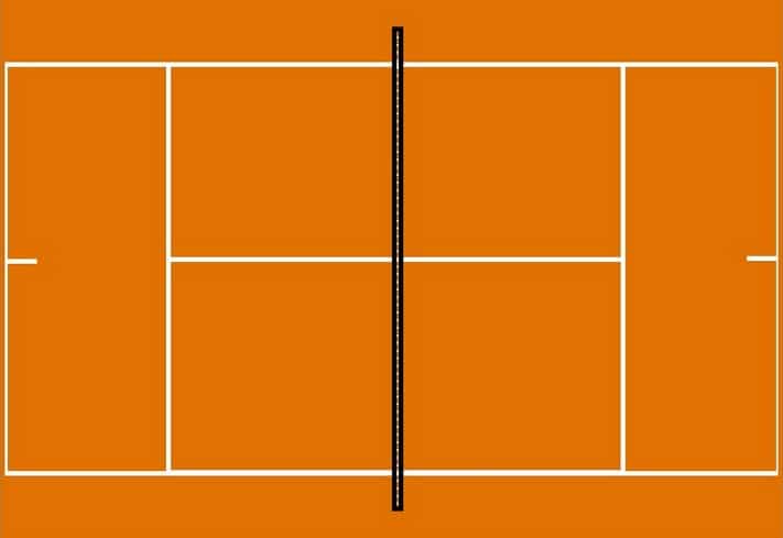 Tennis court and perimeter