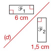 Symétrie d'un rectangle