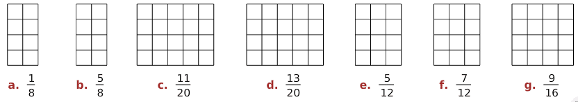 Fractions and grids