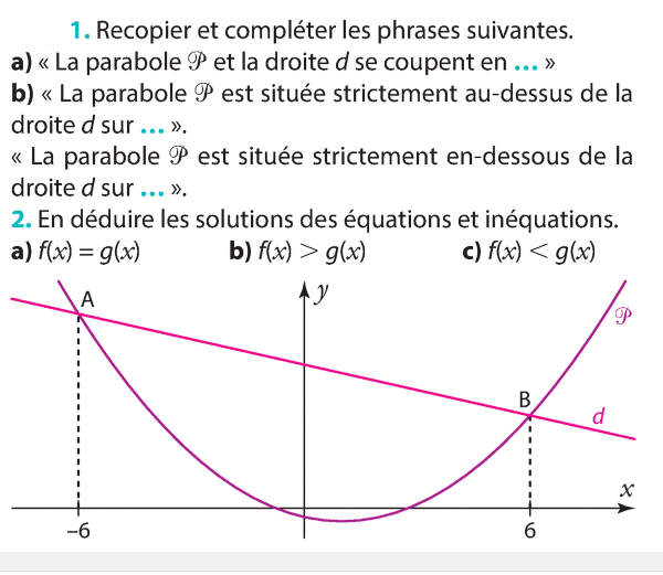 Fonctions Exercices De Maths En Pdf En 1ere S Mathematiques Web