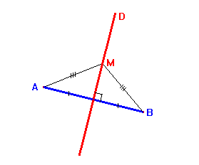 Median of a segment