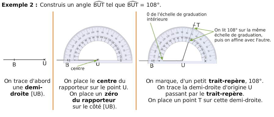 Protractor and measuring angles