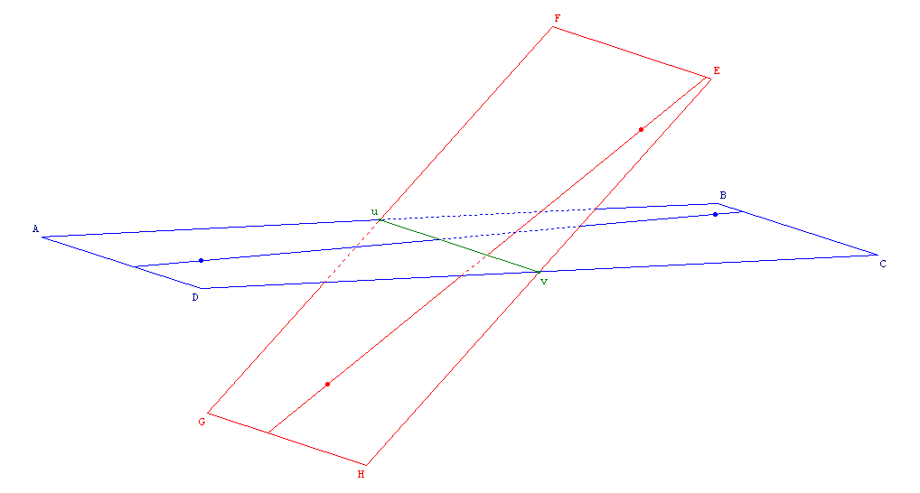 Relative position of two planes