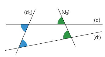 figure corresponding and alternate-internal angles