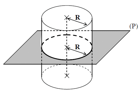 Section of a cylinder.