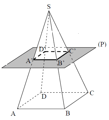 Section d'une pyramide.