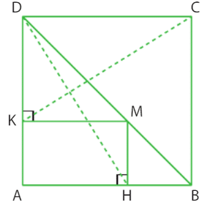 Orthogonal vectors