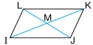 parallélogramme 2